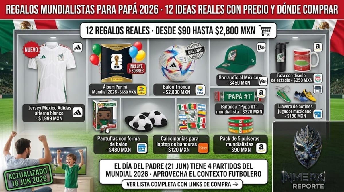 Regalos mundialistas papá 2026 · 12 ideas con precio y dónde comprar